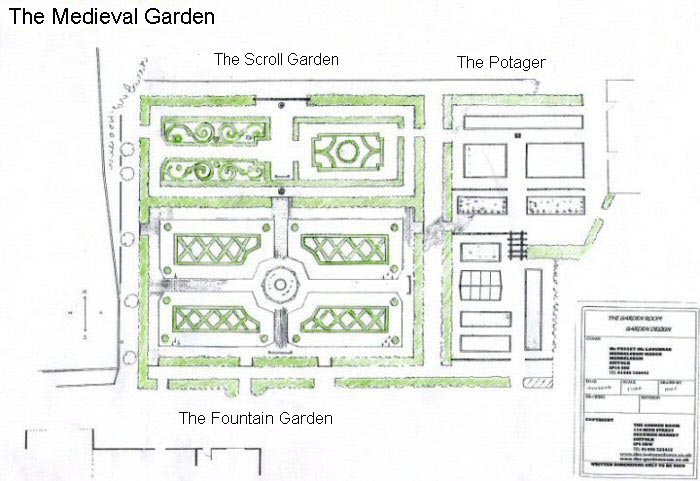 Medieval Garden Design